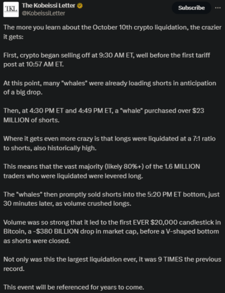 The Kobeissi Letter’s X post assessing the damages associated with the recent market crash