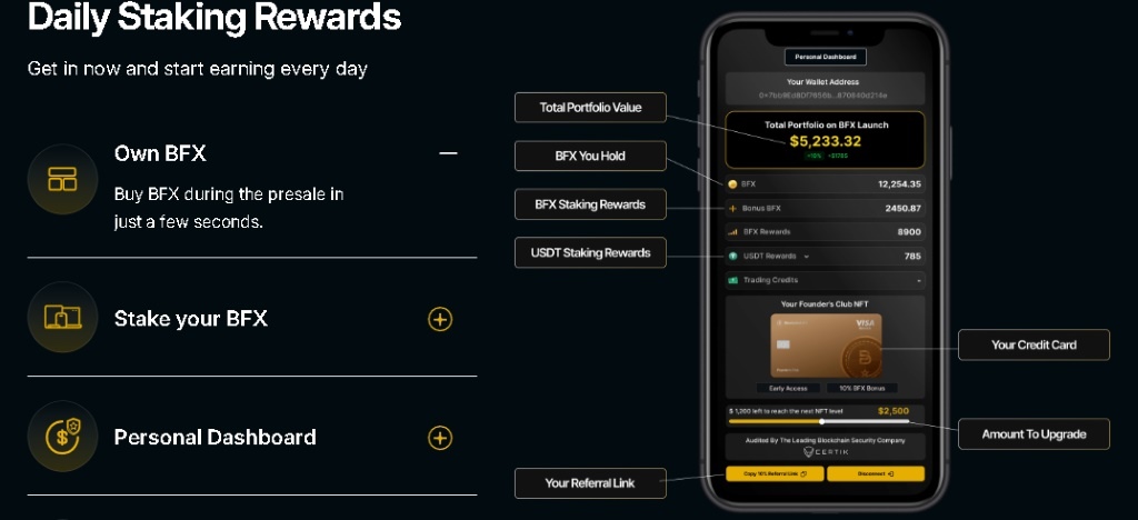 Tokenomics на BlockchainFX (BFX)