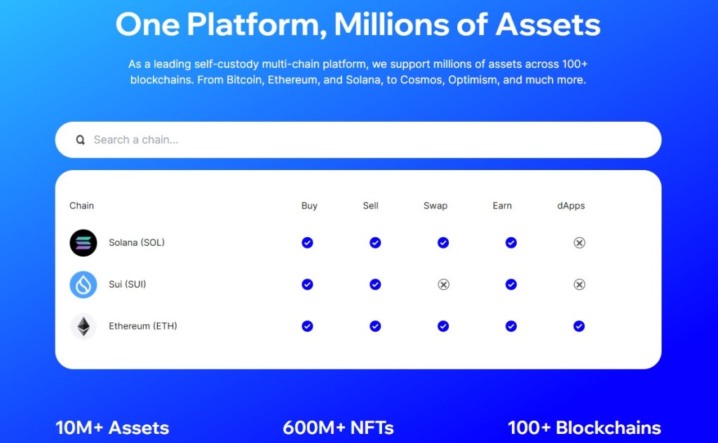 Funkcie a nástroje Trust Wallet