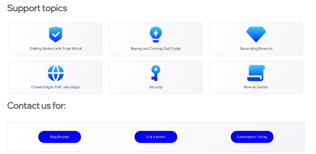 Trust Wallet ügyfélszolgálat és támogatás lehetőségei