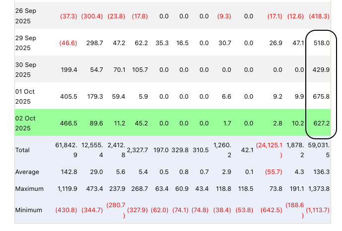 Uptober効果と過去の実績