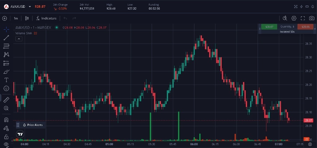 Válaszd ki az AVAX kereskedési párt