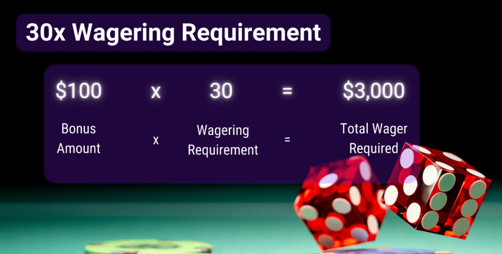 Výpočet a ukázka wageringu