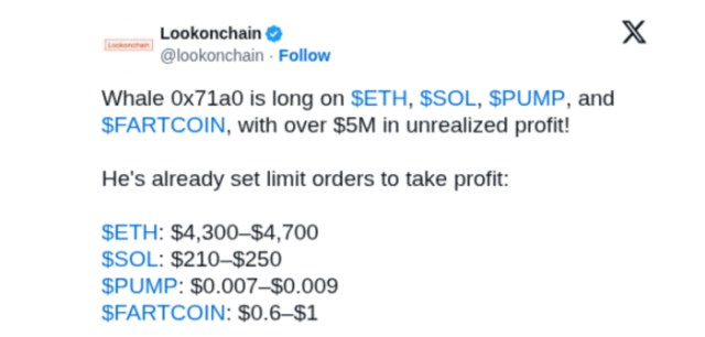 Whales are continuing to go long on crypto