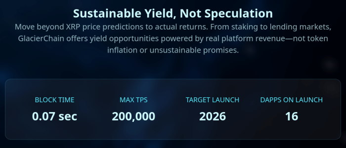 XRP Tundra’s blockchain and presale information.