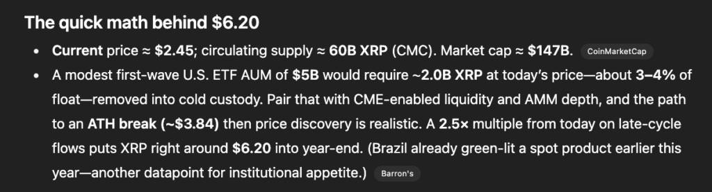 การคำนวณราคาเป้าหมาย XRP ที่ $6.20 ภายในสิ้นปี 2025