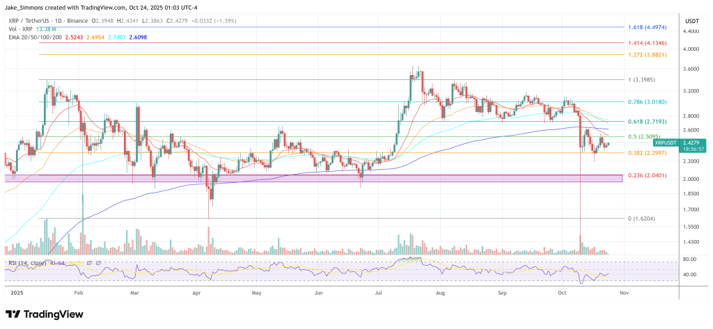 Ripple CTO Schwartz Revisits NSA Past And Satoshi Speculation