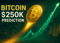 Analyst Predicts a $250K Bitcoin Amid Growing Institutional Support as Bitcoin Hyper Soars