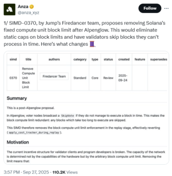 deepseek-sol-prediction-boosts-snorter-token Anza announced Jump Crypto SIMD-0370 upgrade on X.