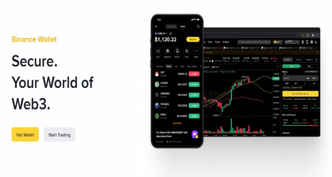 Καλύτερο πορτοφολι Binance το 2025 – Ολοκληρωμένος οδηγός