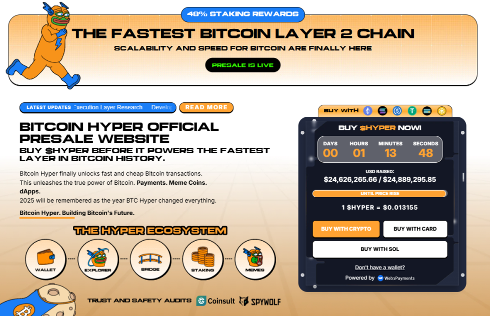 Bitcoin Hyper piesaista uzmanību, kamēr BTC kļūst mazāk populārs
