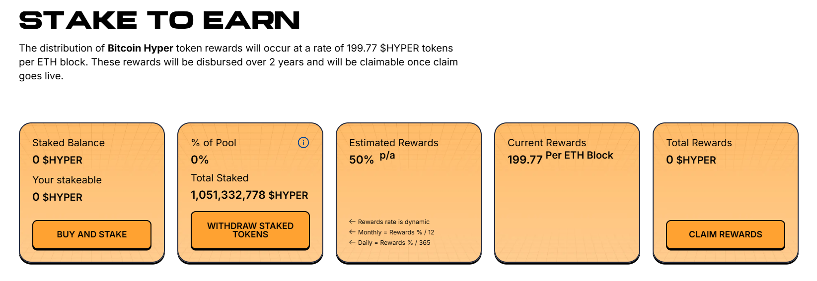 Bitcoin Hyper-Einsatz und aktuelle Netzwerkstatistiken.