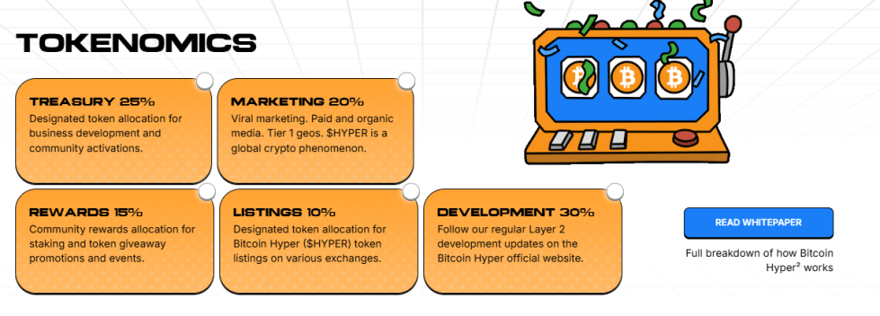 Iepriekšpārdošanas laiks saskan ar makroekonomisko dinamiku