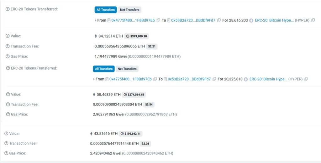 ビットコインハイパーホエール