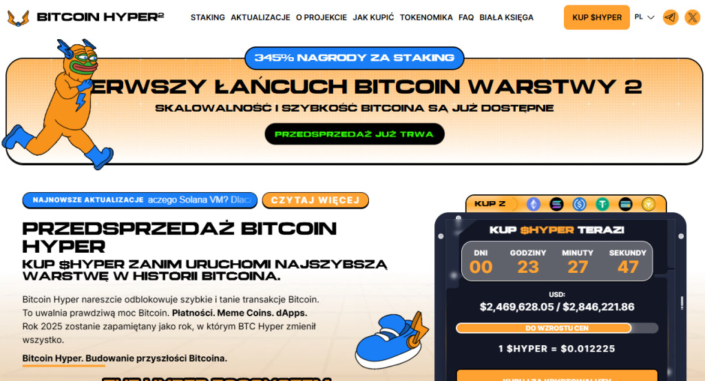 Bitcoin Hyper: Rewolucja warstwy 2 dla największej kryptowaluty