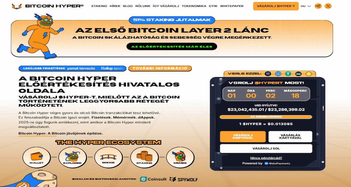 Bitcoin Hyper – egy Bitcoin Layer-2 hálózat, amely Solana-szintű sebességet hoz Bitcoin-biztonsággal