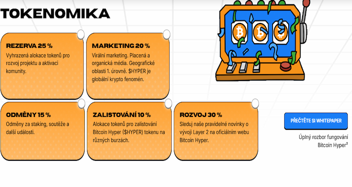 Tokenomika Bitcoin Hyper a staking
