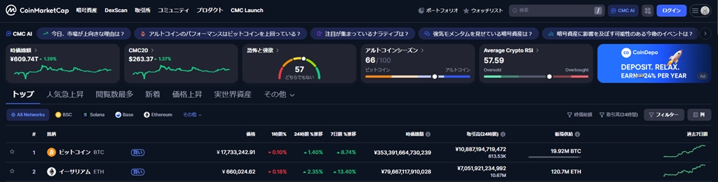 coinmarketcap