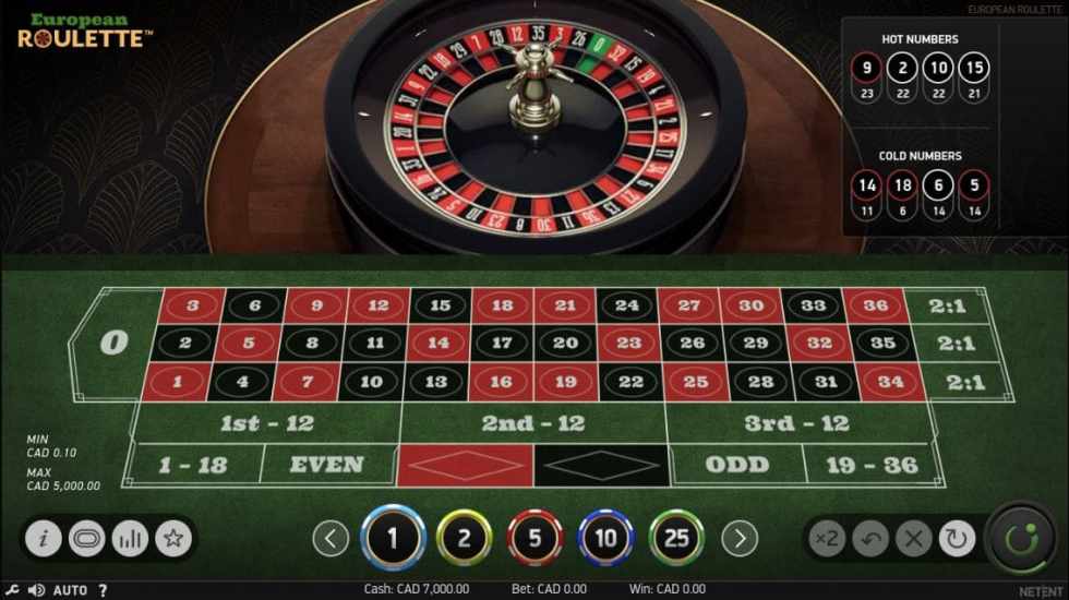 ruleta online