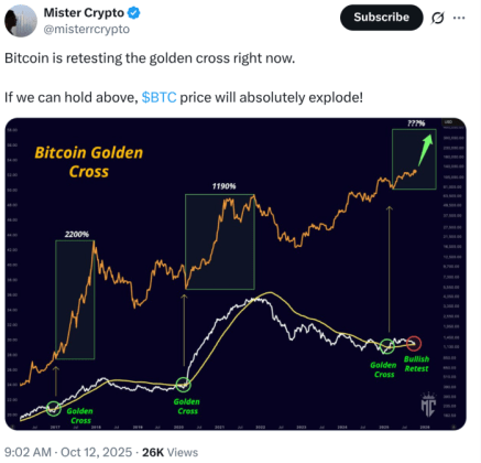 Golden cross explanation in an x post