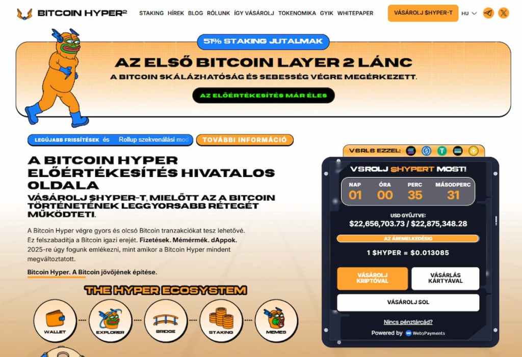 Bitcoin Hyper (HYPER) és egy másik ígéretes 1 USD alatti kriptovaluta.