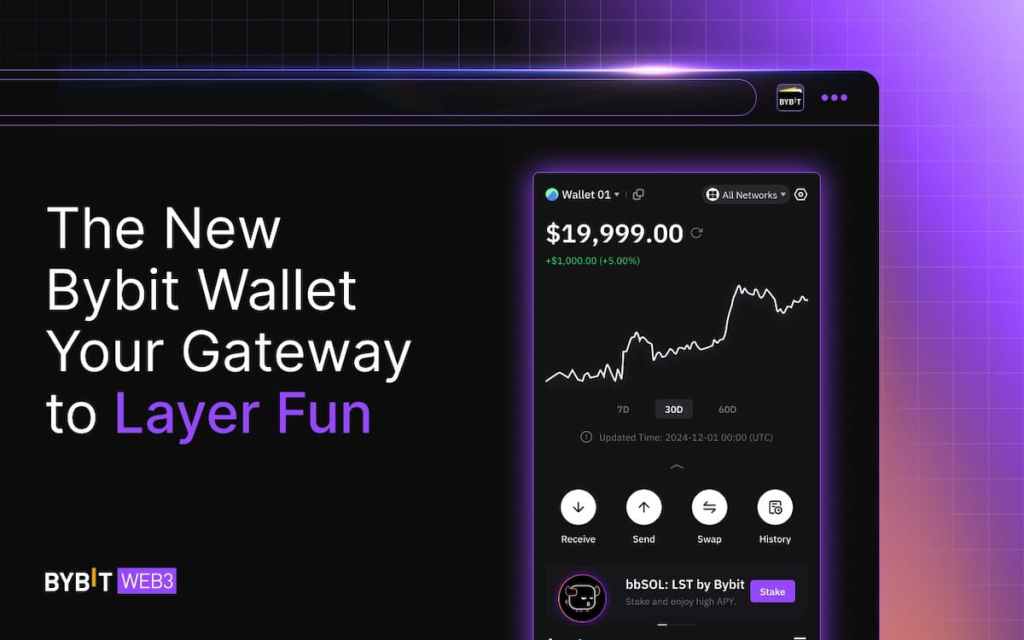 ByBit Wallet – Удобный кошелёк для активных трейдеров