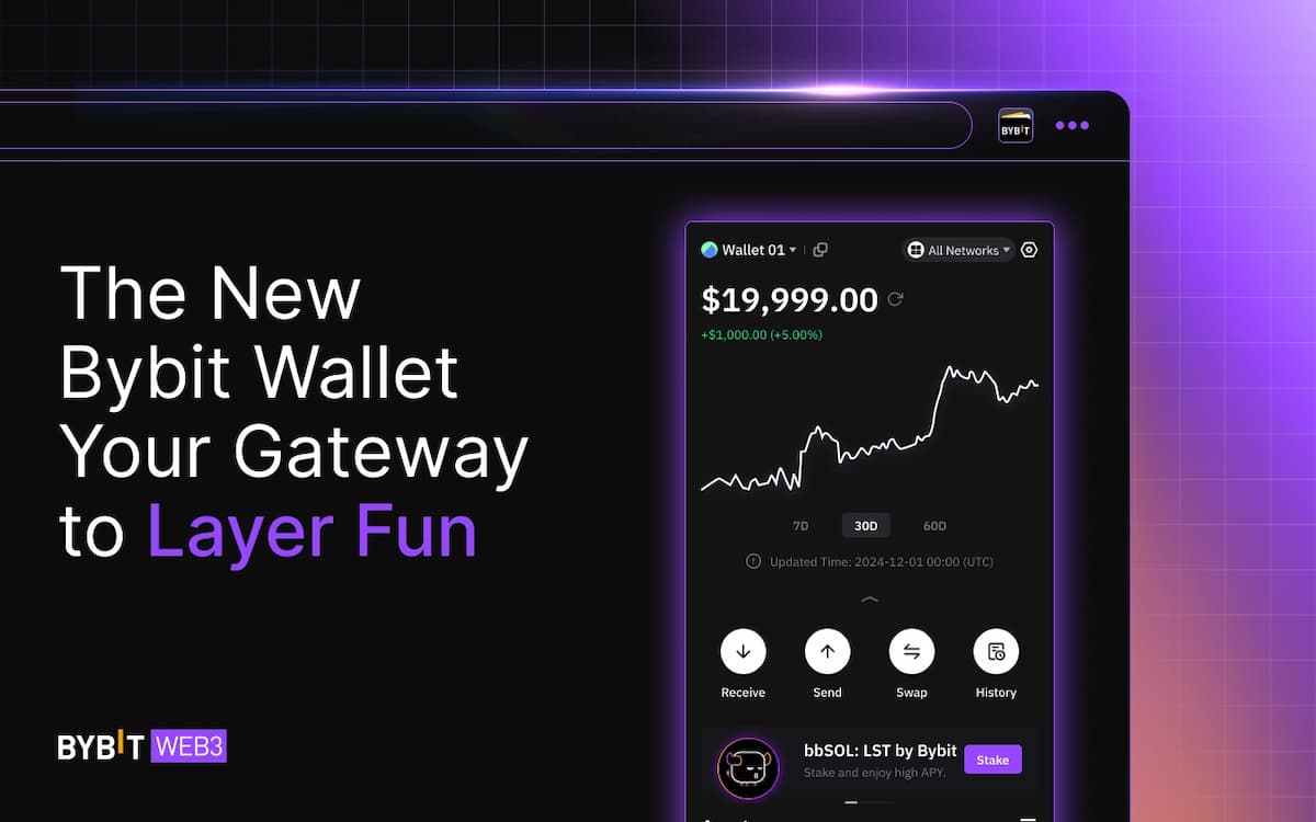 ByBit – мультиактивный криптокошелек с торговой интеграцией