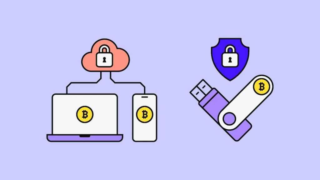 Rôzne typy peňaženiek pre JetBolt