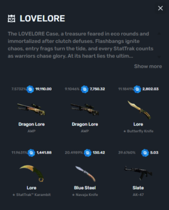 Each case on SkinsLuck clearly shows what’s inside, the value of each item, and the odds of winning each prize.