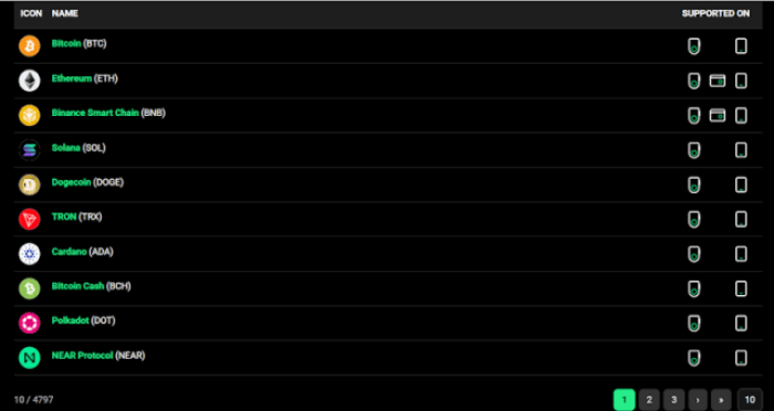 D'CENT supported cryptos.