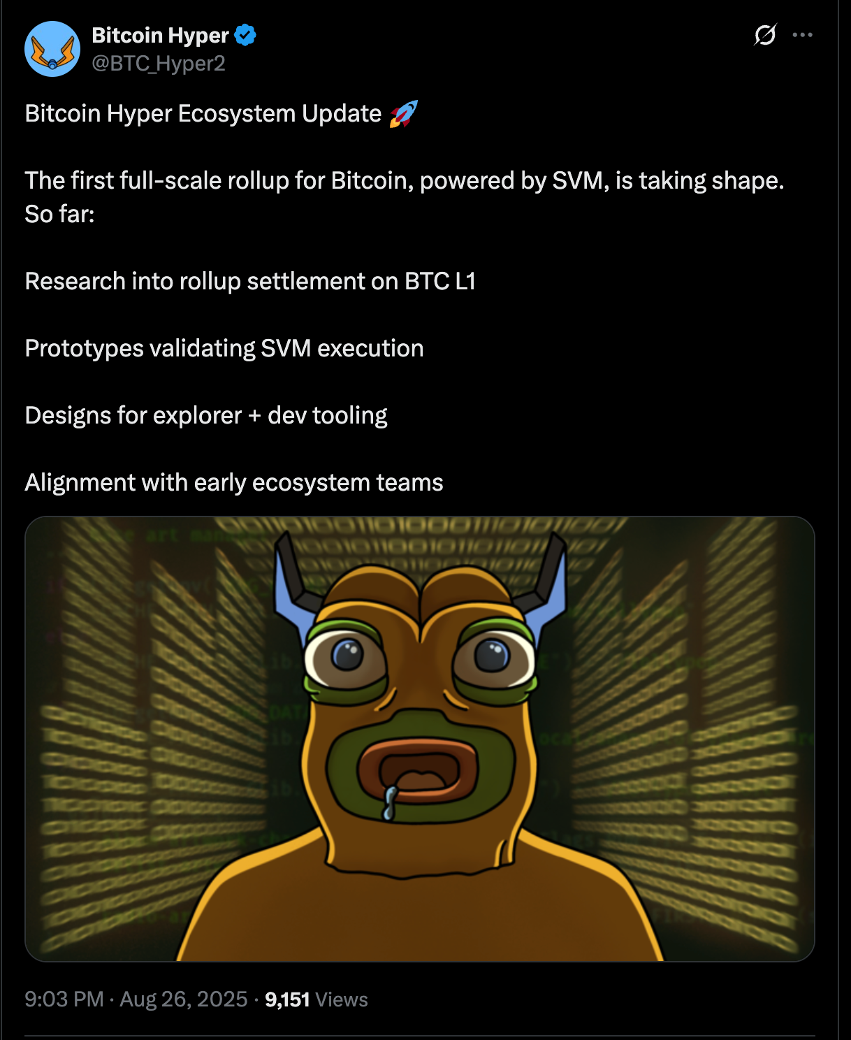 Bitcoin Hyper -Ökosystem -Update.