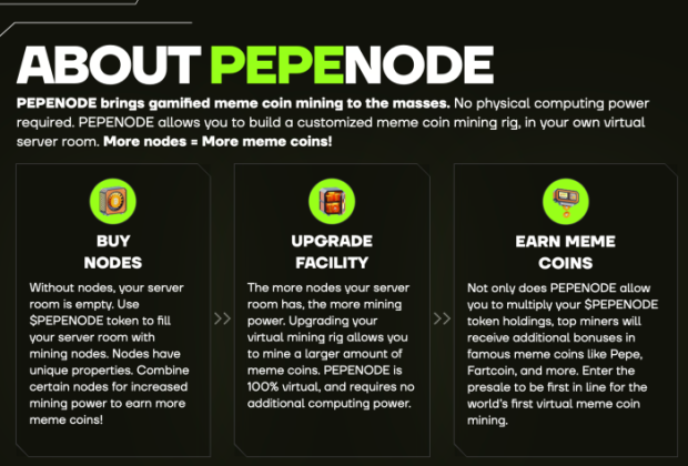 About PEPENODE