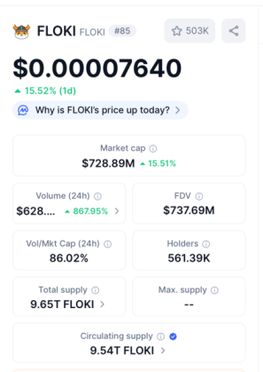 FLOKI Inu one-day price performance.