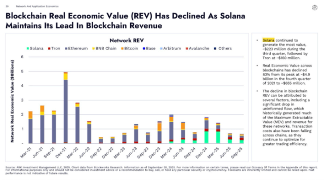 Gemini’s 0 Solana Price Prediction Sparks Interest in Snorter Token ($SNORT)