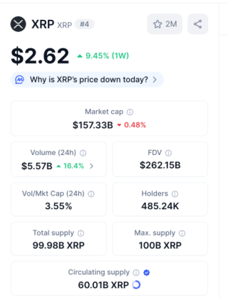 XRP Price Prediction Ahead of FOMC Rate Cut: Is a Breakout Ahead for Top Altcoins Like $BEST?