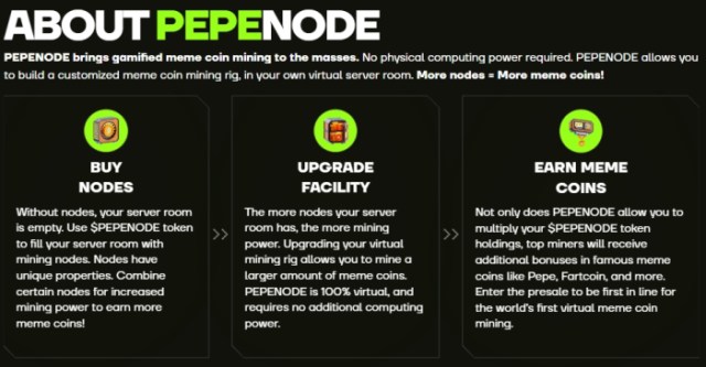 About PEPENODE on the presale website.
