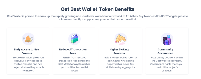 Best Wallet Token holder benefits.