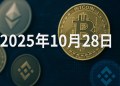比特幣即時新聞:長期持幣者拋出 6.2 萬枚動態更新(10月28日)