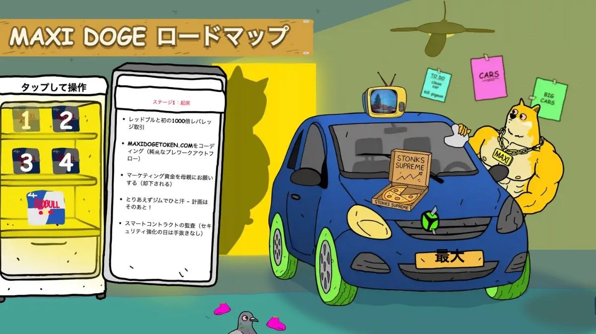 Maxi Doge公式サイトのロードマップセクション