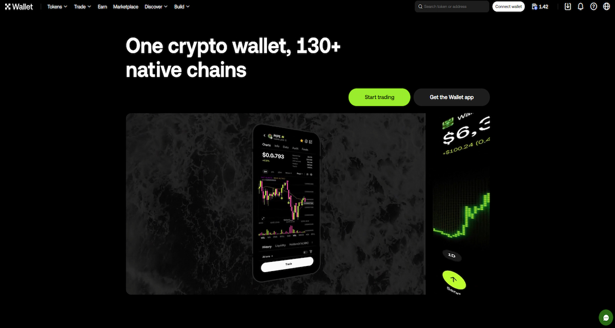 OKX Wallet – idealna izbira za aktivne trgovce