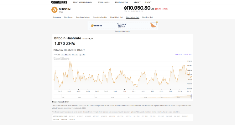 Tiesa apie solo kasybą ir kodėl mažiems žaidėjams nesiseka