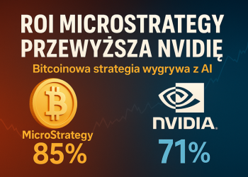 Średni ROI MicroStrategy