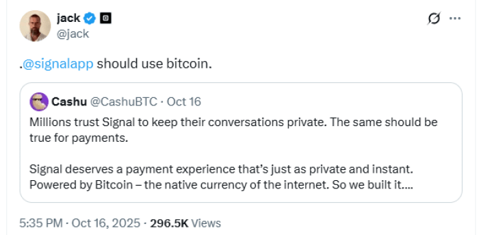 Bitcoin Hyper Nears M: The Layer-2 Solution That Could Help Bitcoin Break Its Own Limits