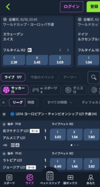 ウィキベット ブックメーカー