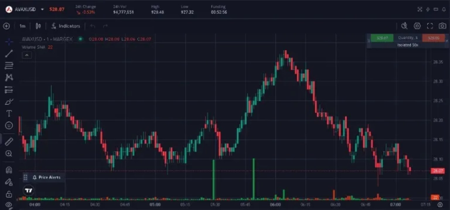 Виберіть торгову пару з AVAX