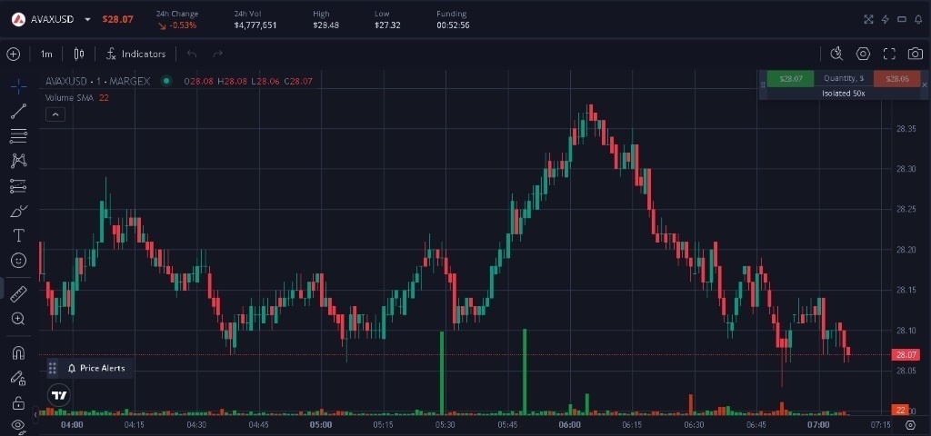 Изберете подходяща AVAX търговска двойка
