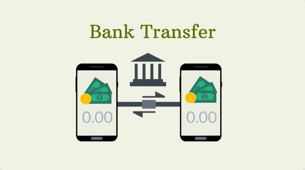 Как да купя BlockchainFX (BFX) чрез Банков превод