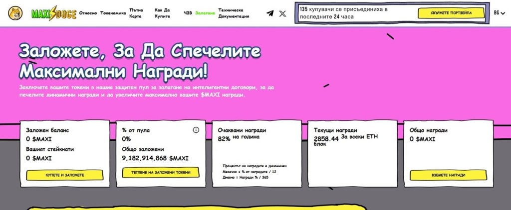 Пропусна влака на DOGE Не повтаряй грешката с Maxi Doge