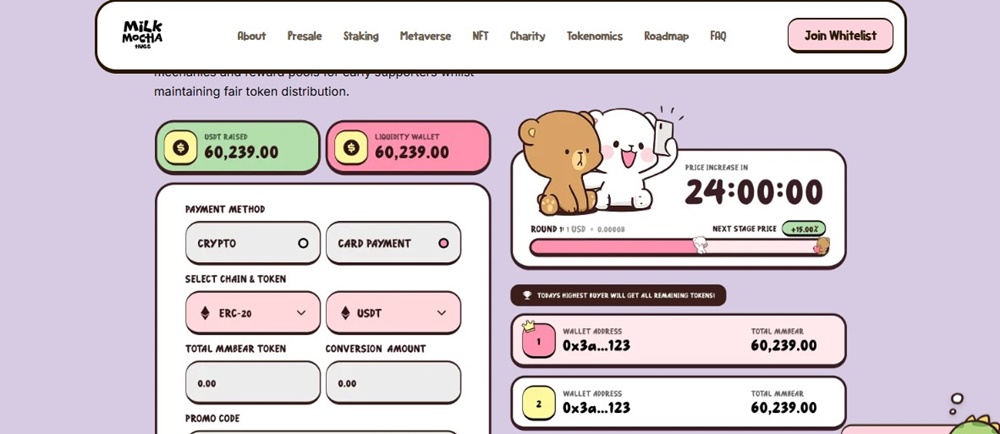 การคาดการณ์ราคา Milk & Mocha Token ($HUGS) ปี 2028