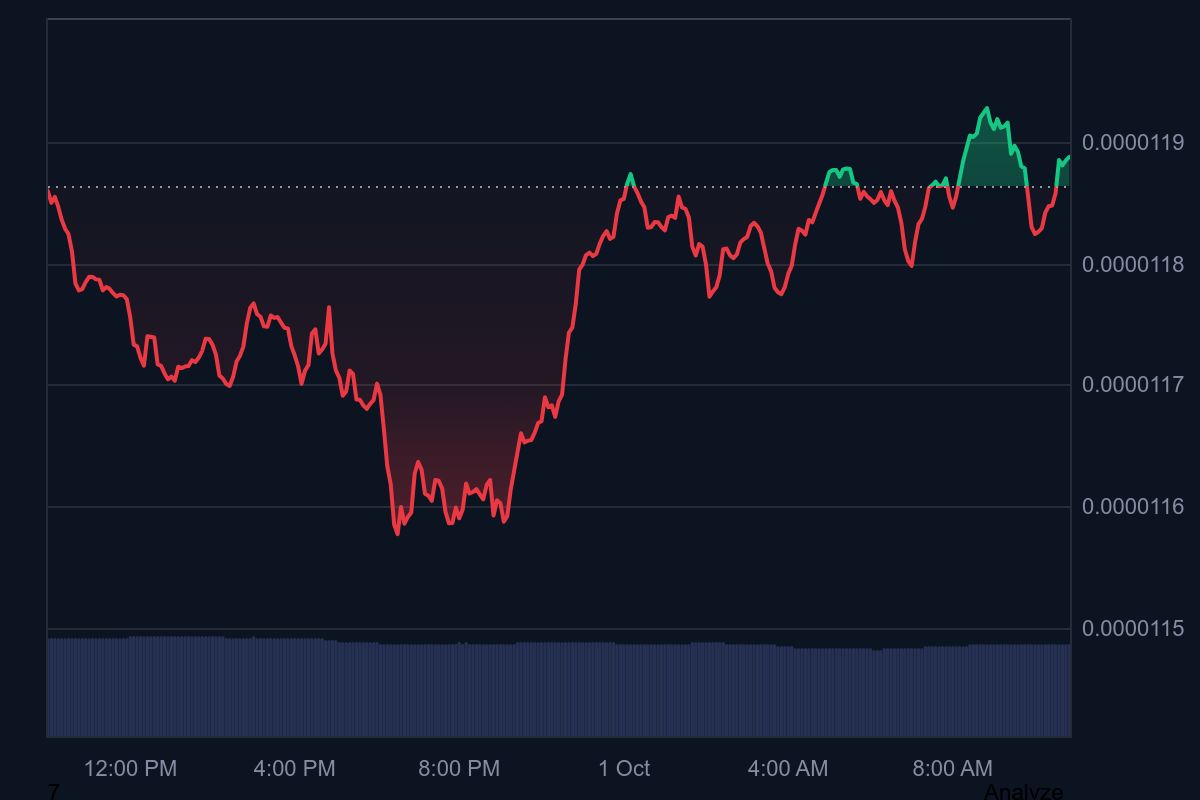 蓄積タイミングとの声が拡大